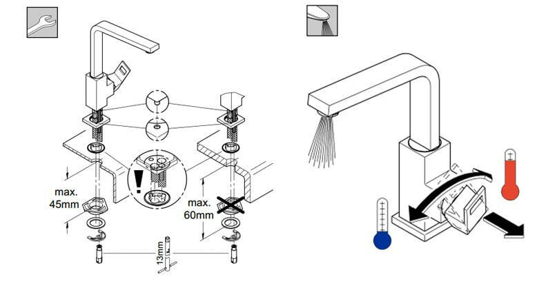 Установка и управление GROHE Eurocube 31255000