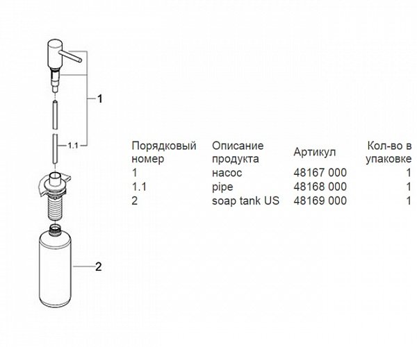 Фотография товара Grohe Cosmopolitan 40535DC0Gr