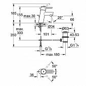 Смеситель для раковины ( д.к.) Grohe Concetto 3220410E