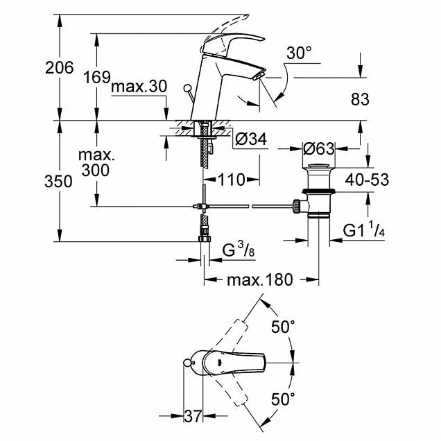 Фотография товара Grohe Eurosmart 23322001Gr