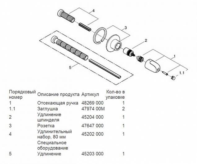 Фотография товара Grohe Grohtherm 1000 New 19981000Gr