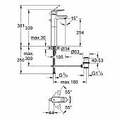 Смеситель для раковины (д.к) Grohe Europlus 32618002