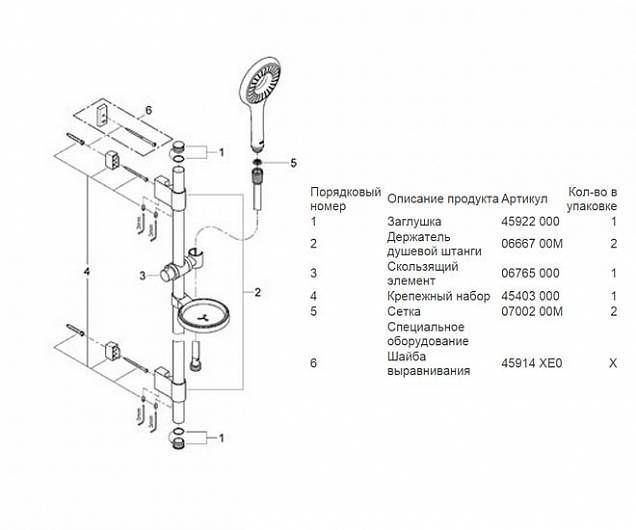 Фотография товара Grohe Rainshower Icon 27378000Gr