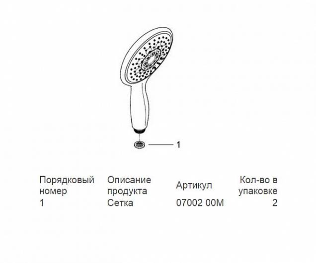 Фотография товара Grohe Power&Soul 27672MW0Gr