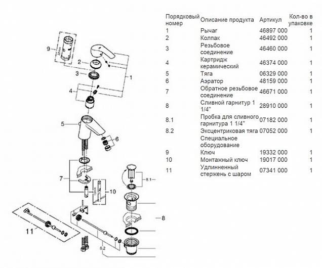 Фотография товара Grohe Eurosmart 33265002Gr