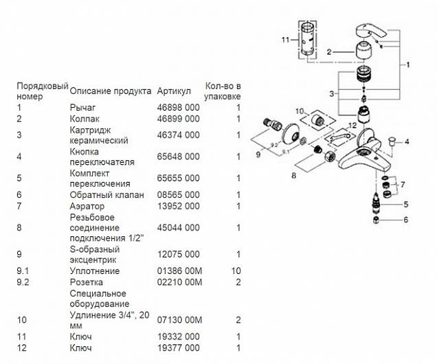 Фотография товара Grohe Eurosmart 33300002Gr