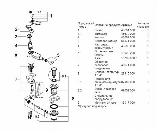 Фотография товара Grohe Veris   32193000Gr