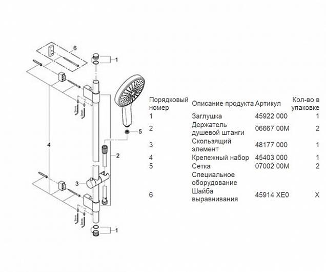 Фотография товара Grohe Power&Soul Cosmopolitan 27746000Gr