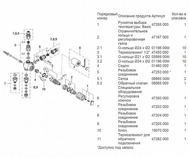 Фотография товара Grohe Automatic 2000 Basis 34616000Gr