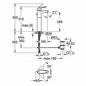 Смеситель для раковины (д.к) Grohe Eurodisc Cosmopolitan 23055002