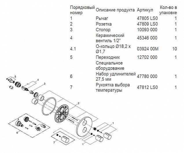 Фотография товара Grohe Grohtherm 3000 Cosmopolitan 19467LS0Gr