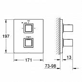 Термостат Grohe Eurocube 19958000