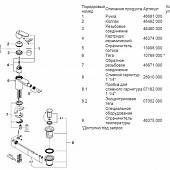 Смеситель для биде (д.к) Grohe Eurosmart Cosmopolitan 32839000