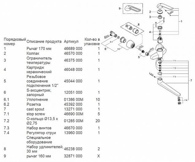 Фотография товара Grohe Euroeco Special 32775000Gr