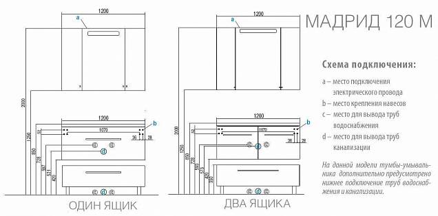 Фотография товара Акватон Мадрид 1A170301MAP80