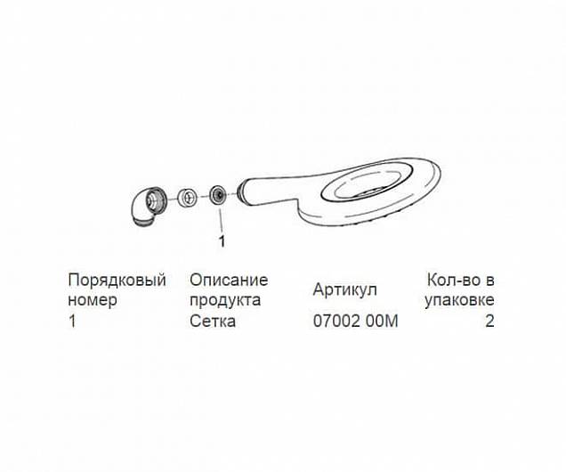 Фотография товара Grohe Rainshower Icon 27633000Gr