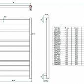 Полотенцесушитель электрический 480х1575, хром Grota EcoClassic GECel4801575cr