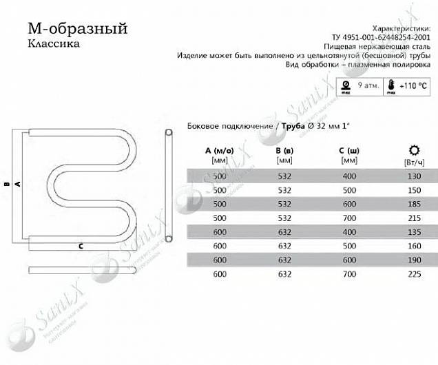 Фотография товара Terminus М-образный 4620768881220