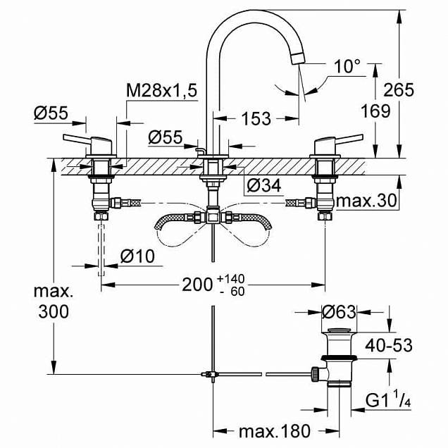 Фотография товара Grohe Concetto 20216001Gr