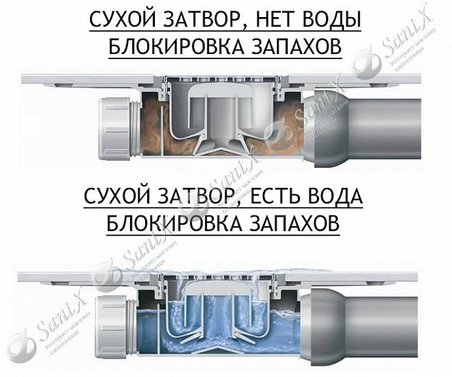 Фотография товара Valtemo Euroline Base VLD-520320