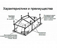 Фотография товара Roca Merida ZRU9302994