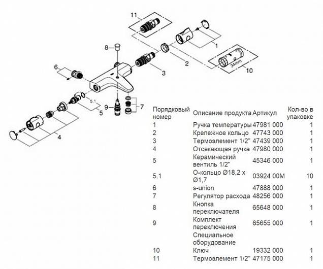 Фотография товара Grohe Grohtherm 800 34576000Gr