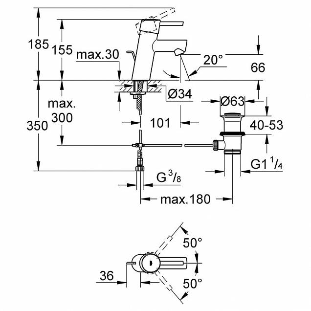 Фотография товара Grohe Concetto 32204001Gr