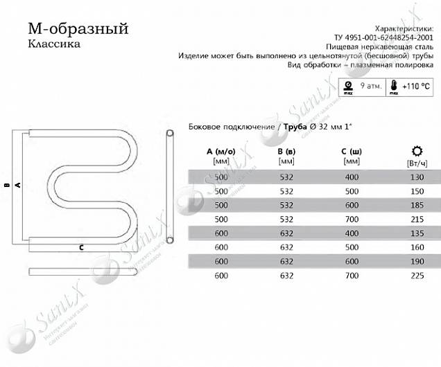 Фотография товара Terminus М-образный 4620768881176