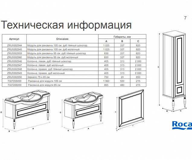 Фотография товара Roca America Evolution L ZRU9302946