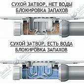 Душевой трап Viega Domoplex 364755