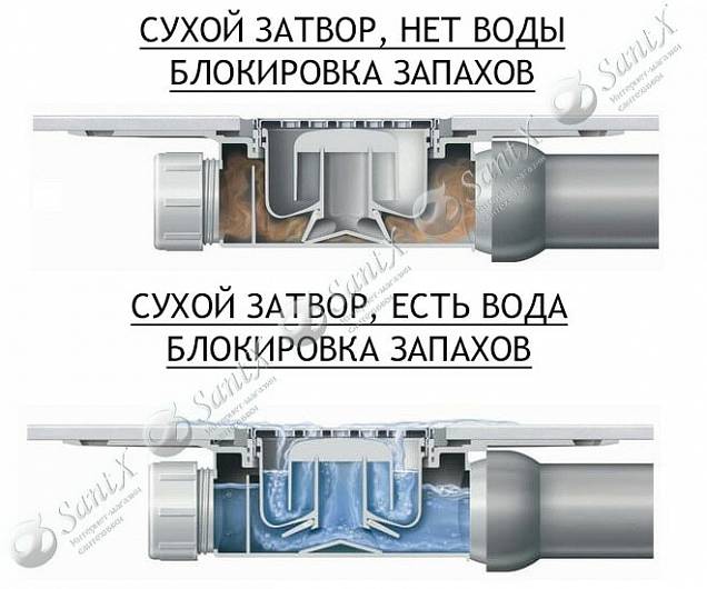 Фотография товара Viega Domoplex 364755