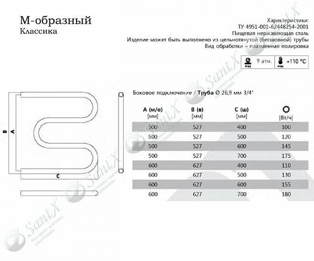 Фотография товара Terminus М-образный 4620768880483