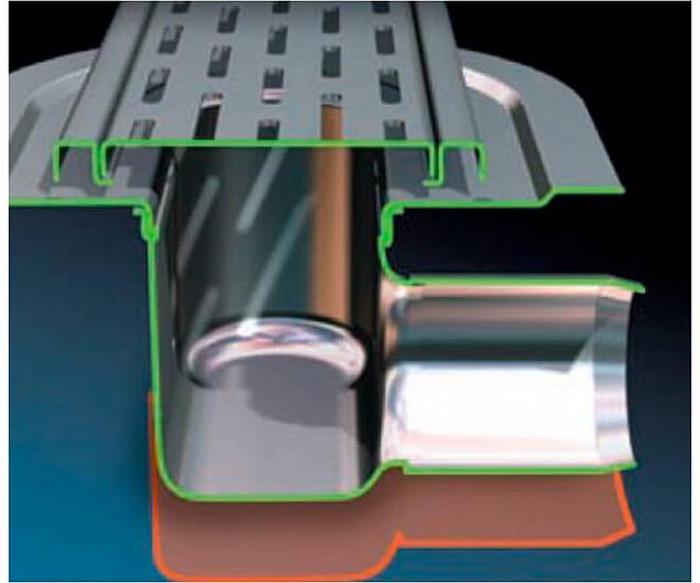 Фотография товара ACO ACO ShowerDrain С 9010.88.27