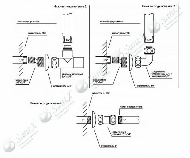 Фотография товара Terminus Фокстрот Лиана 4620768880988