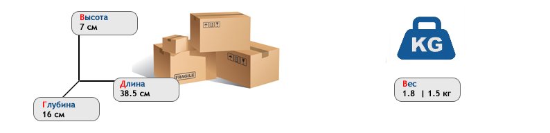 Размеры коробки смесителя для умывальника GROHE Eurosmart New 23322001 - 23323001 - 23324001
