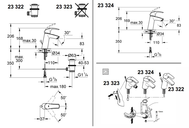 Габариты смесителя GROHE Eurosmart New 23322001 - 23323001 - 23324001