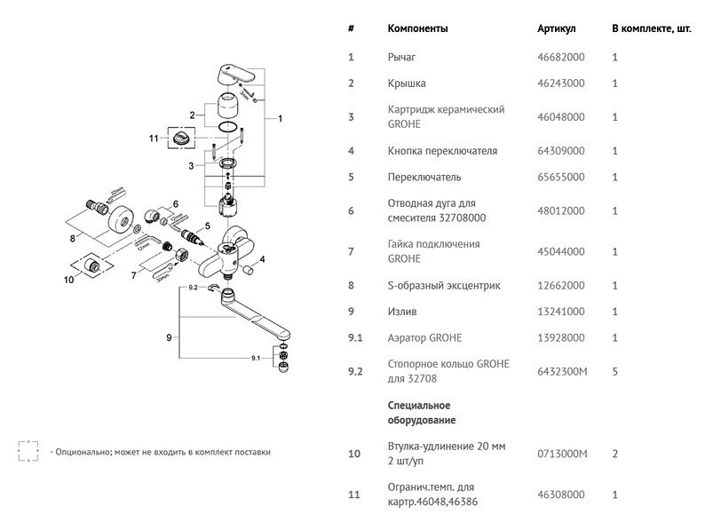 Grohe Eurosmart Cosmopolitan 32847000 деталировка смесителя