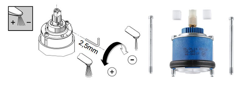 Grohe Eurosmart Cosmopolitan 32847000 керамический картридж