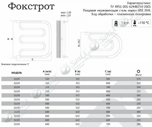 Фотография товара Terminus Фокстрот Фокстрот 320*800