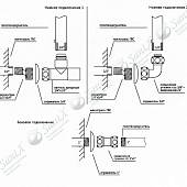 Полотенцесушитель водяной 500х696, хром Terminus Астра П14 500*696  4620768886522