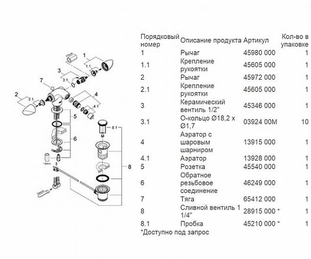 Фотография товара Grohe Aria   24030000Gr