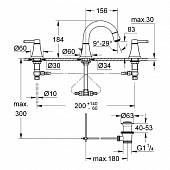 Смеситель для раковины (д.к) Grohe Grandera 20417IG0