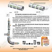 Комплект нагревательный 40 метров, 680 Вт, для защиты трубопроводов от замерзания 40680ht