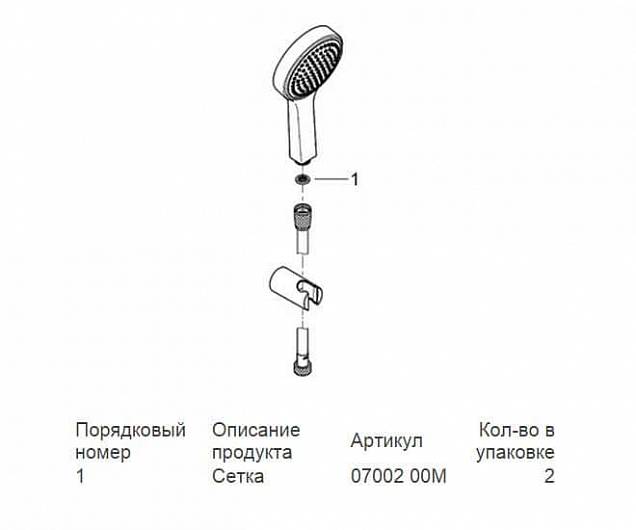 Фотография товара Grohe Power&Soul Cosmopolitan 27838000Gr