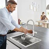 Смеситель для кухни Grohe Blue Home 31455000