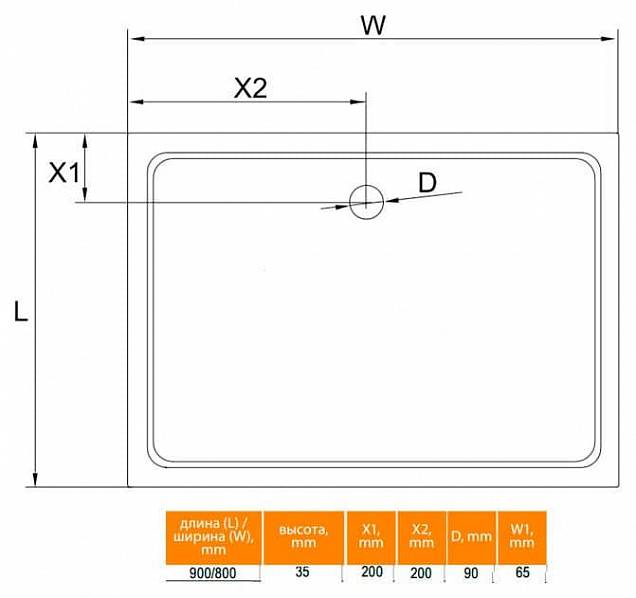 Фотография товара Cezares Tray TRAY-M-AH-90/80-35-W