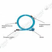Комплект нагревательный 8 метров, 136 Вт, для защиты трубопроводов от замерзания 8136ht