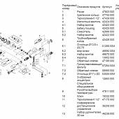 Смеситель для раковины Grohe Cosmopolitan 36333000