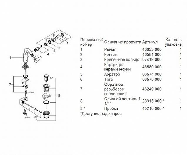 Фотография товара Grohe Atrio 32108001Gr