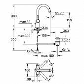 Смеситель для раковины (д.к) Grohe Grandera 21107000